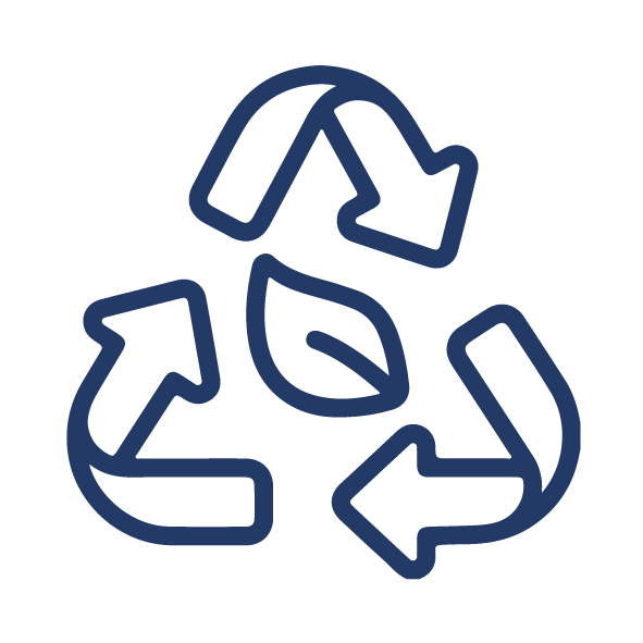 Waste processing
